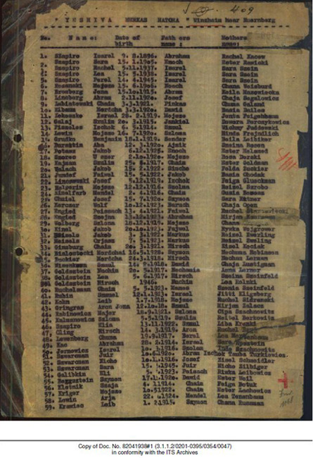 Liste (Auszug) der in die Yeshiva im DP-Camp Windsheim eingeschriebenen Studierenden