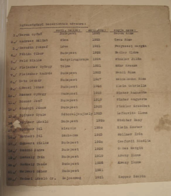 רשימת 22 עובדי בית החולים שלטונות הונגריה הקימו פלוגת עבודה מיוחדת של יהודים הונגרים בעלי אזרחות זרה