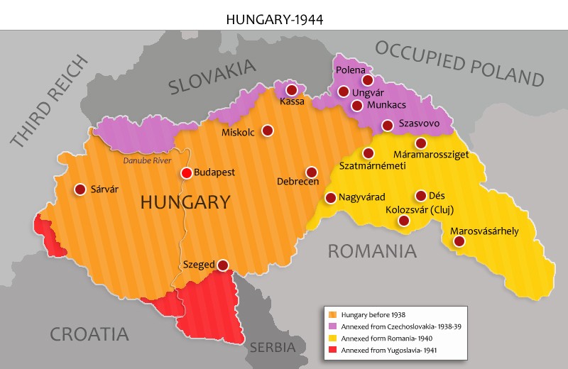 Hungary in 1944