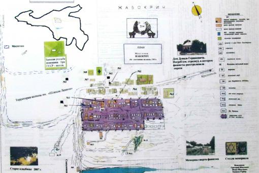 A map of the Zhabokrich Ghetto sketched by a Ghetto survivor and member of the association. The map has been restored for commemorative purposes