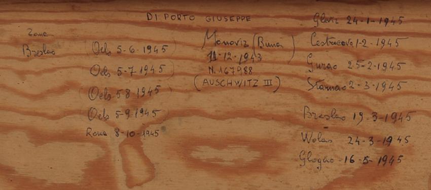 The details of Giuseppe Di Porto's route from Auschwitz back to Rome, as he inscribed it on the suitcase