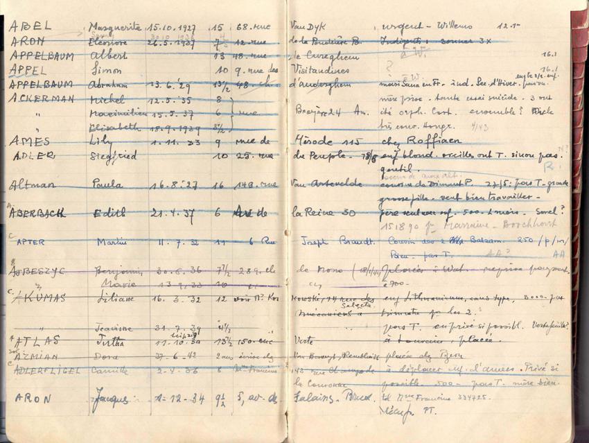 Страницы из записных книжек Гелен с именами детей, находившихся под ее опекой во время войны