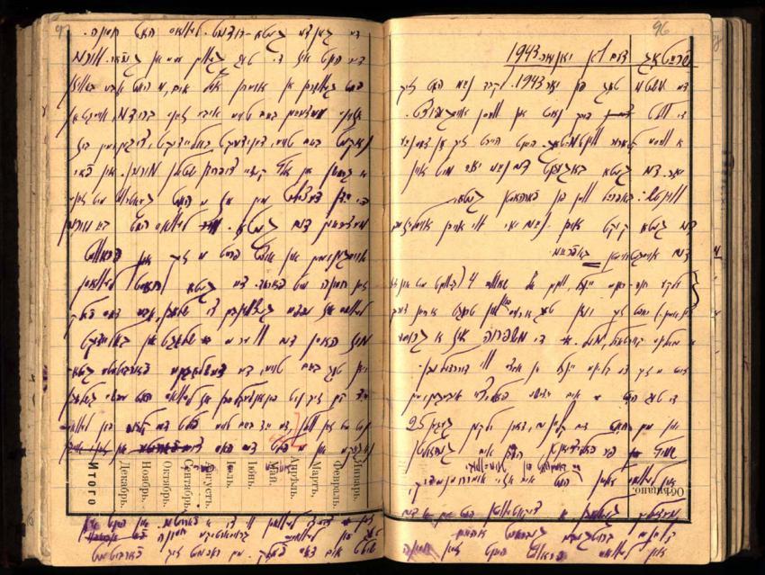 דפים מיומנו של הנער יצחק רודאשבסקי, שנכתבו בחודש ינואר 1943. 