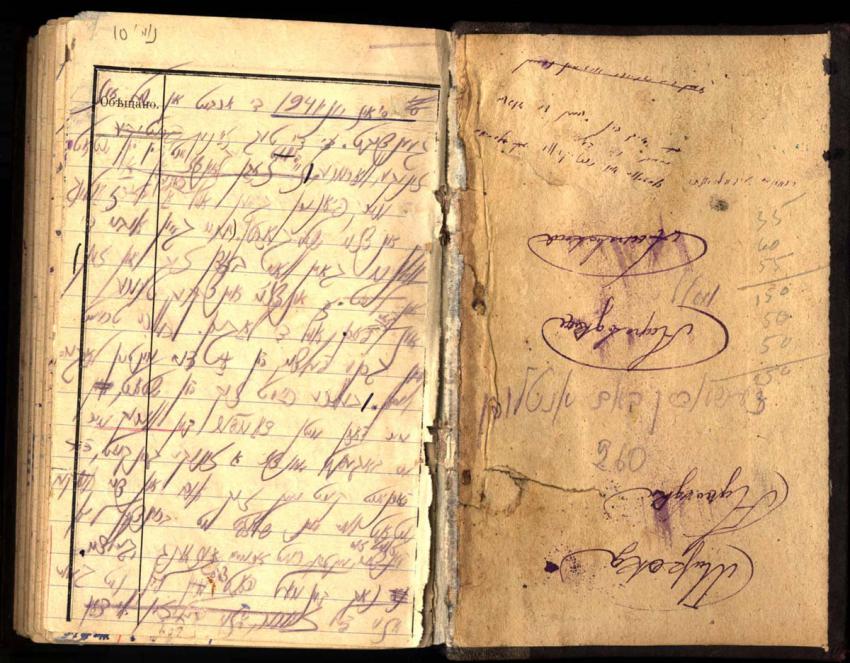 Inside Rudashevski's Diary