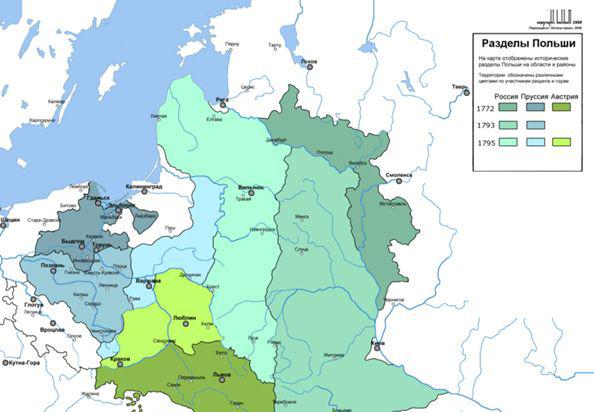 Евреи Польши в XIX-XX веках