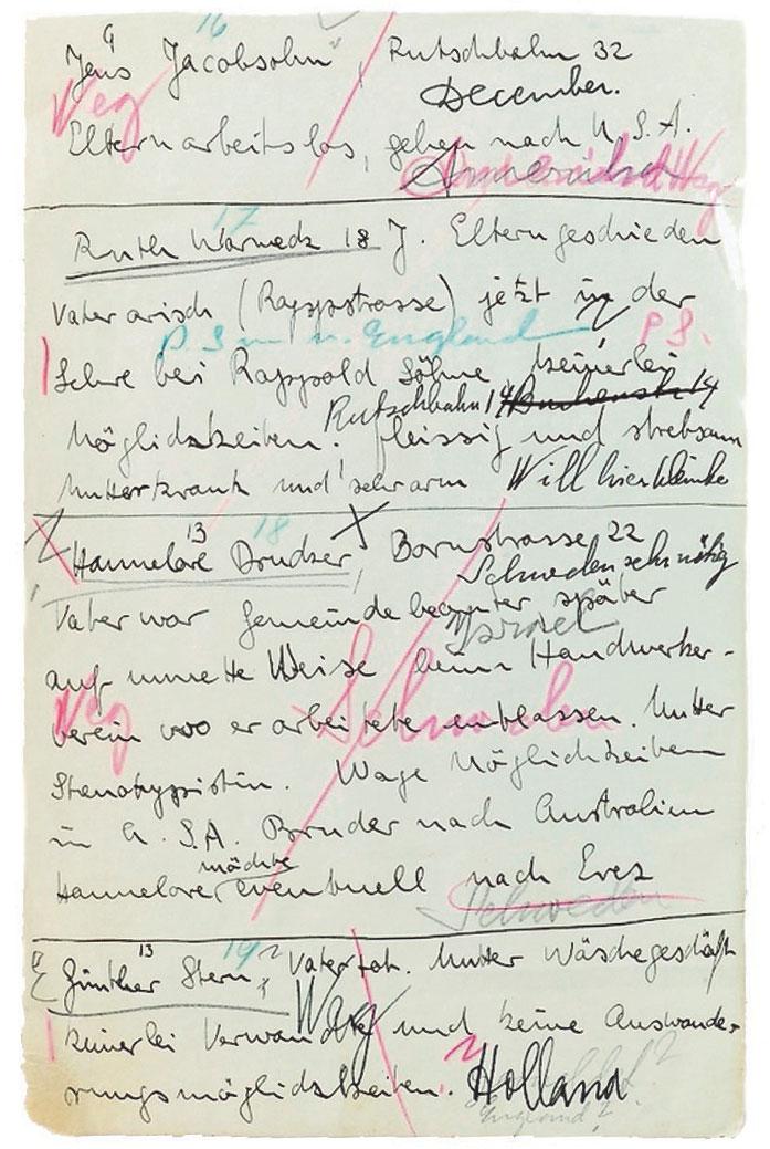 A list of Jewish children rescued by Hava Warburg in her own handwriting