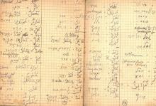 Arabischunterricht in Theresienstadt