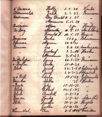 A page from a list of children hidden by the ASG