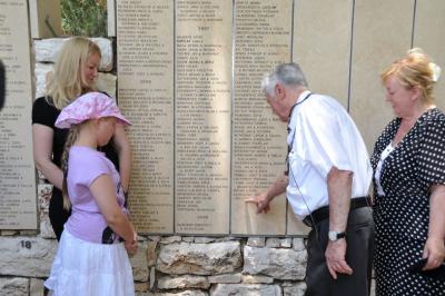 Krystyna Kudiuk, her daughter and granddaughter with Ben Zion Reiber at the wall with the name of Jan and Julia Liesieczynski