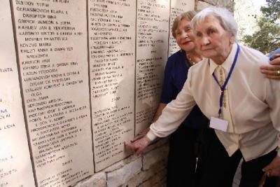 Righteous Among the Nations From Belarus Visit Yad Vashem