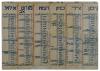 Calendrier réalisé pour le Nouvel An juif 5705 (1944-1945) par Emil Neumann à Bergen-Belsen