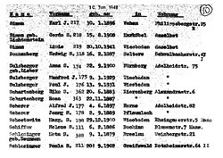 Blatt aus einer Liste von 935 Juden, die aus Wiesbaden deportiert und während des Holocaust ermordet wurden