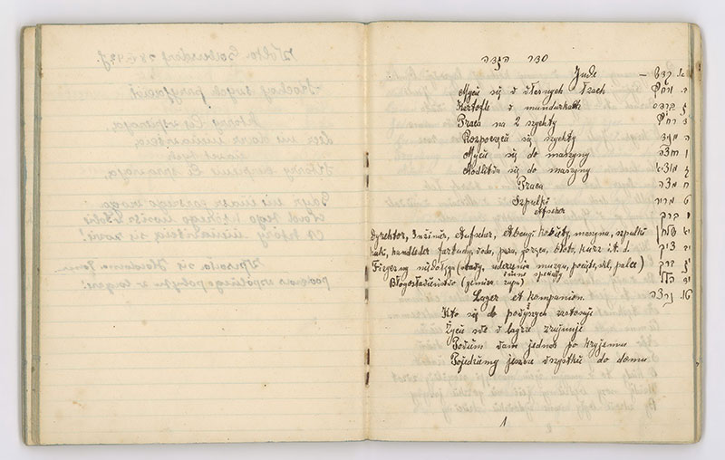 Page 48 of Regina Honigman's diary: The “Order” of the Passover Seder according to the prisoners of Gabersdorf labor camp
