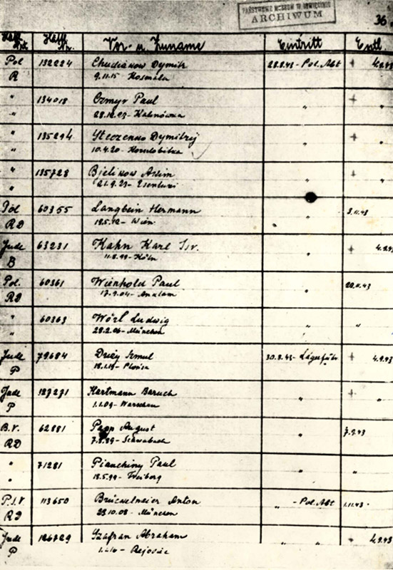 Ludwig Wörls Name auf einer Liste von Gefangenen in Auschwitz