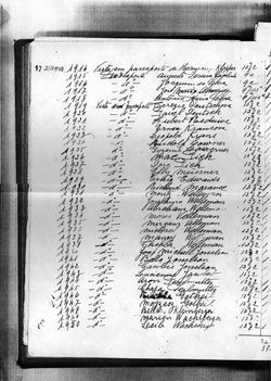 Página del registro de visados del 17.6.1940, con nombres de personas que recibieron visados emitidos por Sousa Mendes