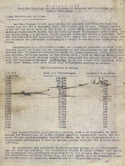 דו"ח על התפשטות מחלת הטיפוס 1941-1939