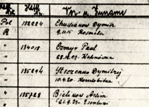 Le nom de Wörl sur une liste de prisonniers d'Auschwitz