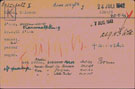 Salomon Zurel's registration card