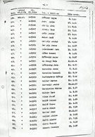 Document certifying that the prisoners bearing the numbers listed arrived in Birkenau and that their numbers were documented on the 17th of September 1944. Jeno Gabor is among the prisoners listed.
